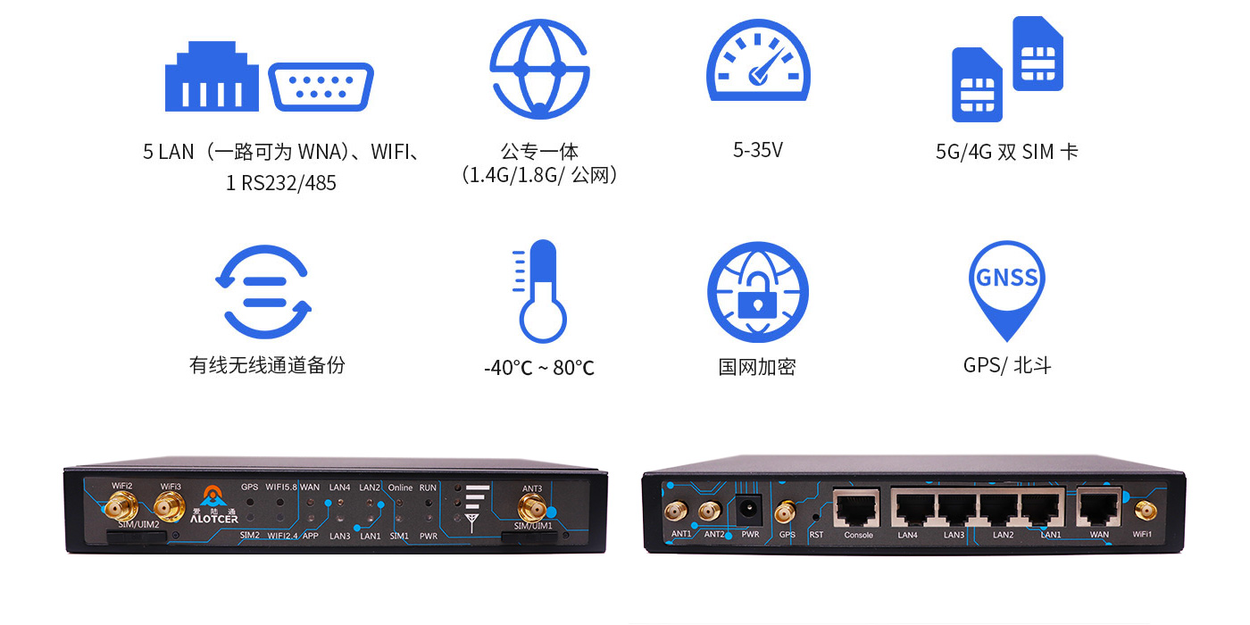 5G無線工業路由器.jpg